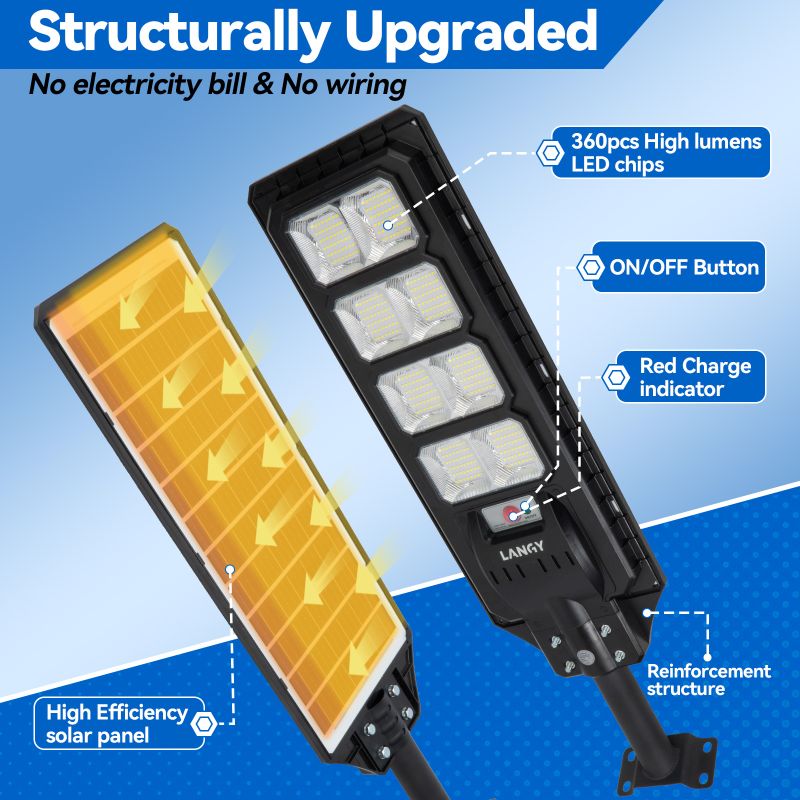 200W solar street lights - ES03 Series